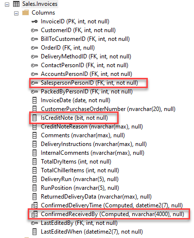 Coding Standards Gone Bad